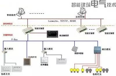 陜西宏業(yè)與大家來采購網達成戰(zhàn)略合作 共促城市合伙人平臺發(fā)展
